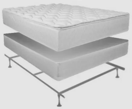 Box spring paired with mattress showing why organic latex mattresses need flat solid support