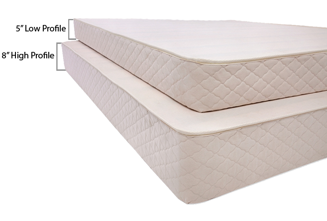 Certified Organic Latex Mattress | Talalay & Dunlop Available