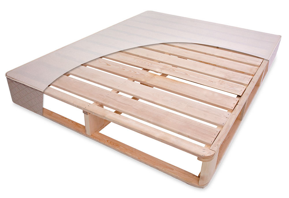 Find 58+ Captivating sleeping organic premium rta mattress foundation Most Trending, Most Beautiful, And Most Suitable