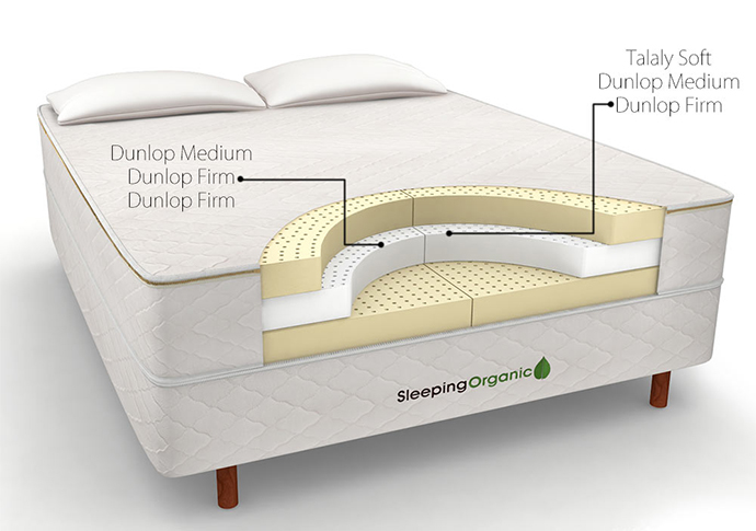 100 organic latex mattress with changeable firmness
