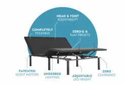 Ergomotion Rio 3.0 Adjustable Bed