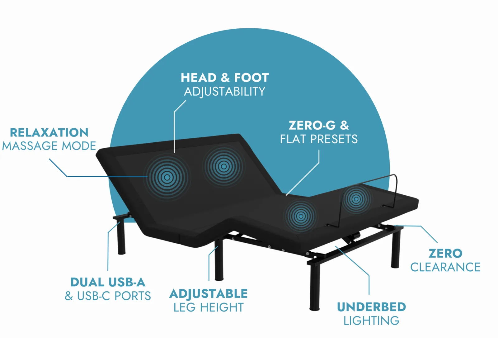 Rio 4.0 adjustable bed base steel frame with wood deck and quiet motors
