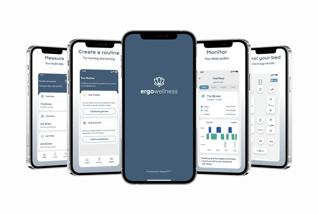 ErgoWellness app shown on phones with SmartSense sleep reports